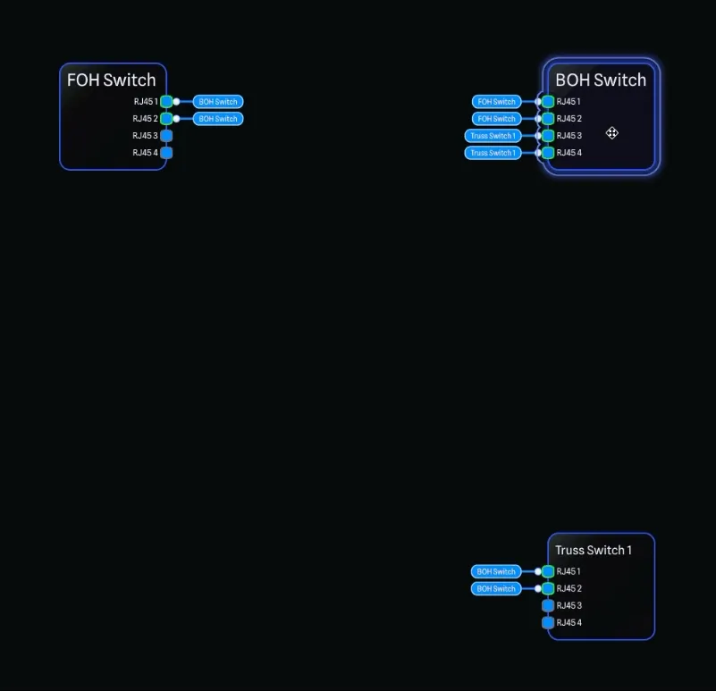Auto mode switching between tagged stubs and a full connection as gear is moved