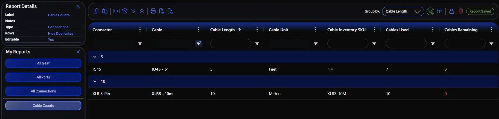 Cable Count Report