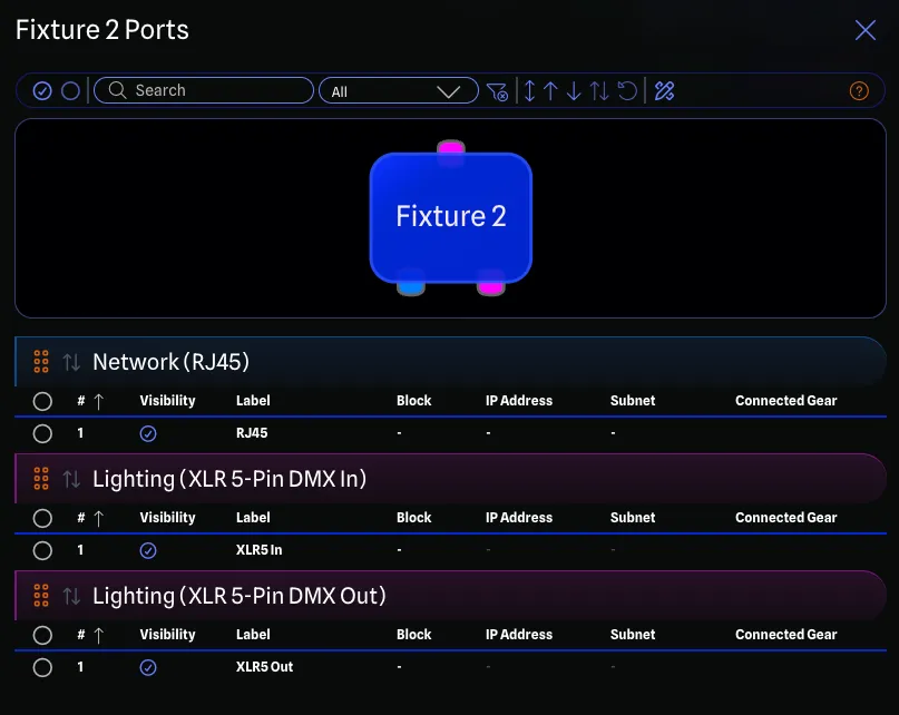 Standard Mode Gear Preview