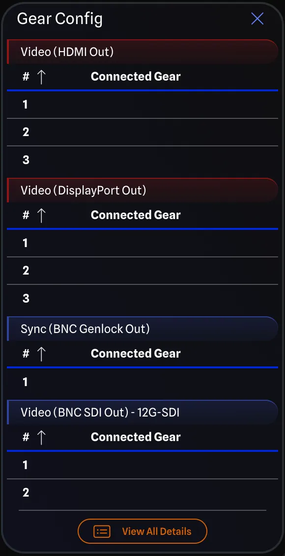 Gear Config table not expansion card grouped