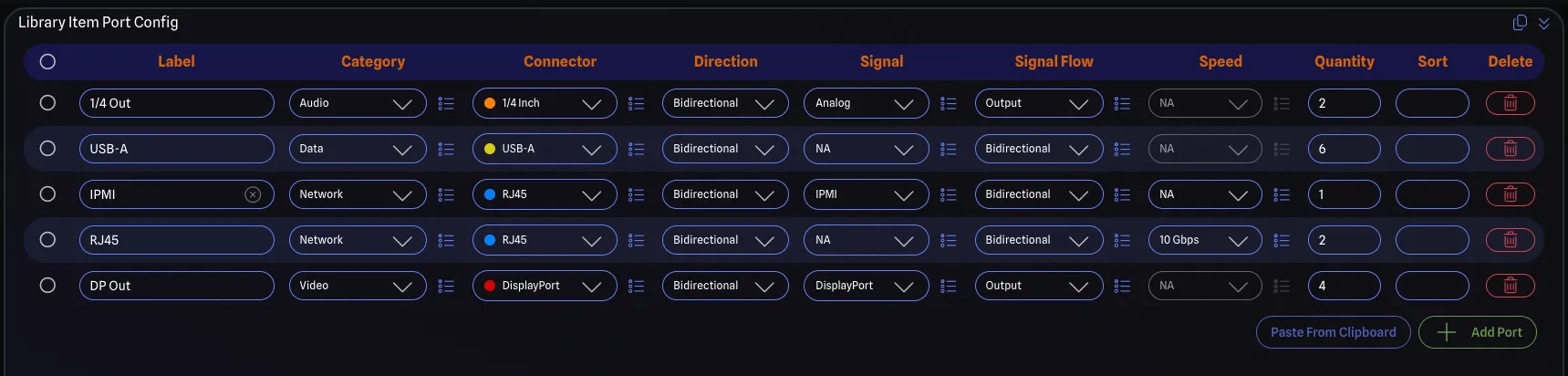 Library Item Port Config Pane
