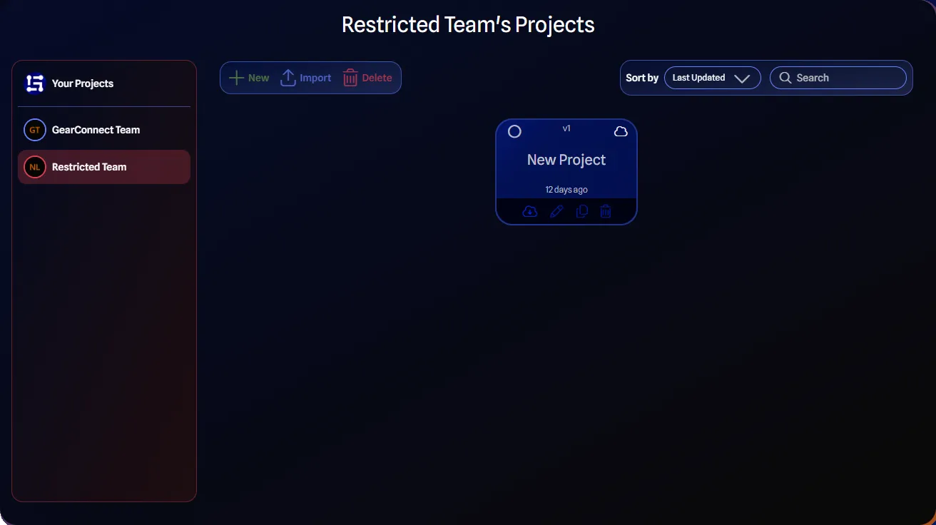 Projects with restricted team