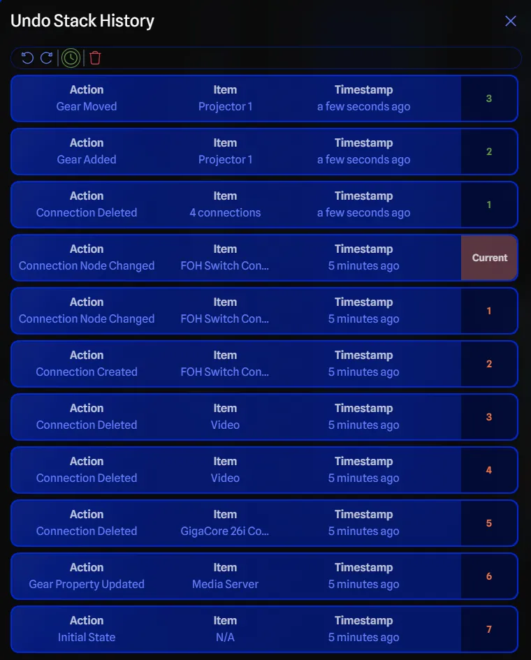 Undo Stack History dialog