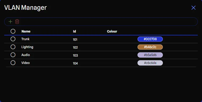 VLAN Manager